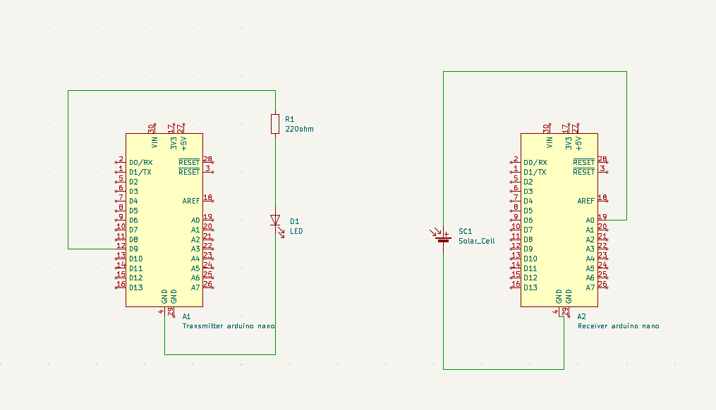 Arduino Robots Project