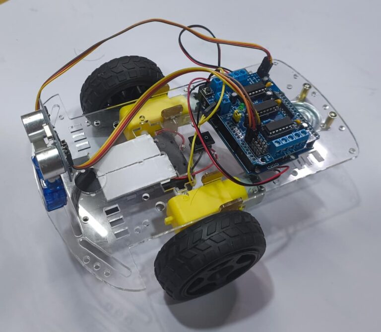 Robot Operating System