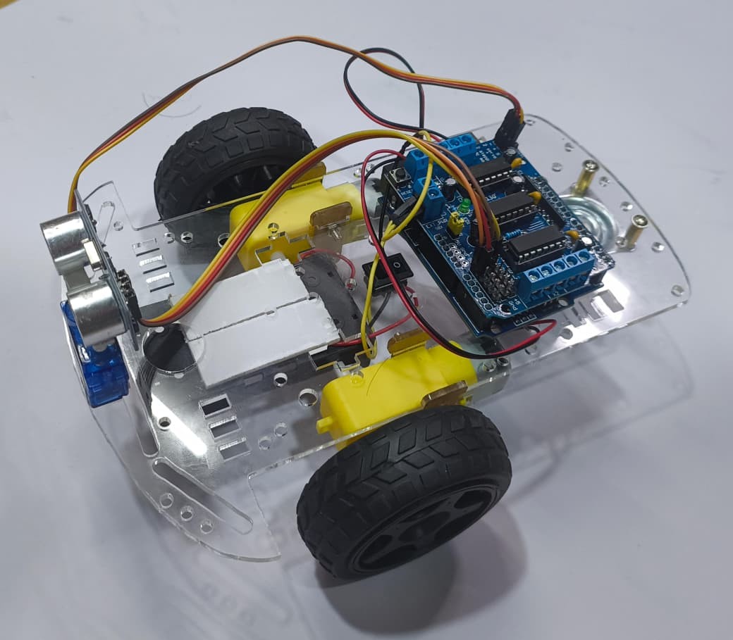 Robot Operating System