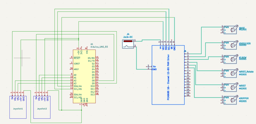 robotic arm science project