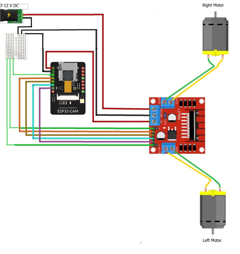 surveillanc rover diagram