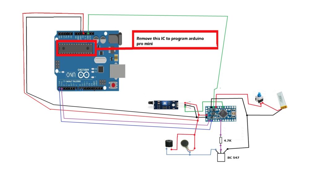 driver sleep monitor with sms