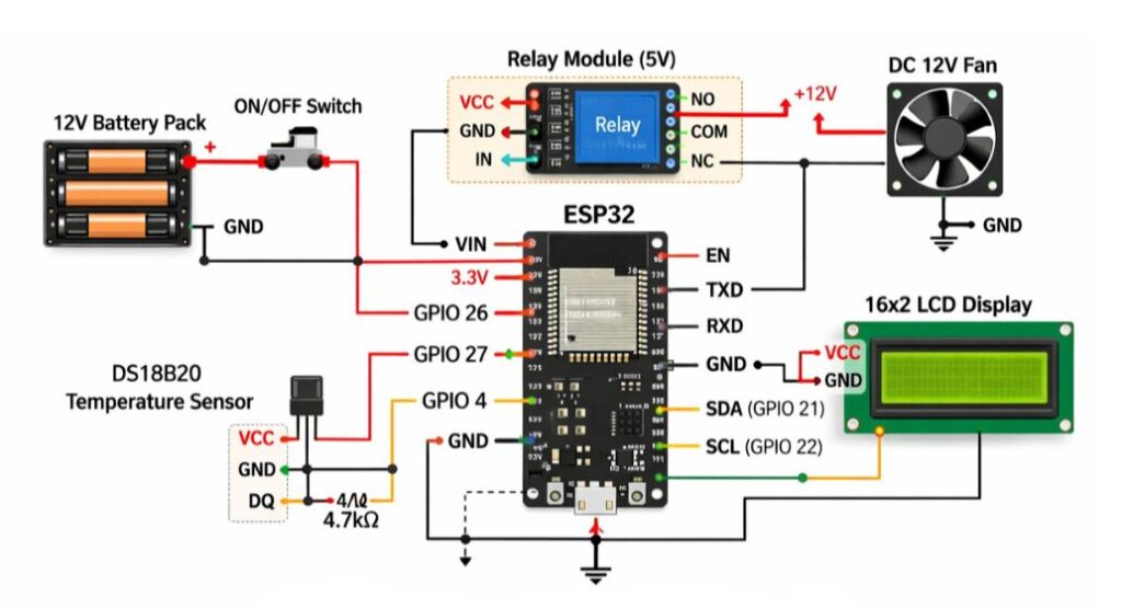 mart medicine cabinet